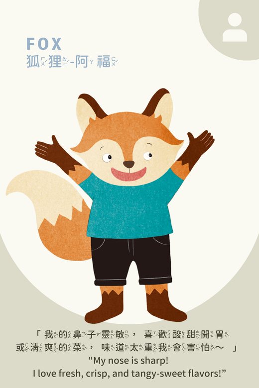 狐狸阿福客人卡