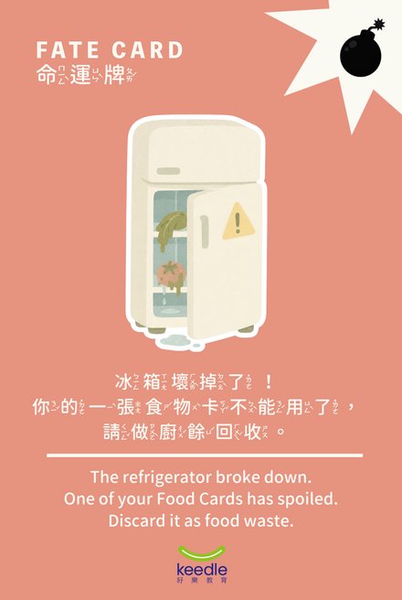 命運牌：冰箱壞掉了