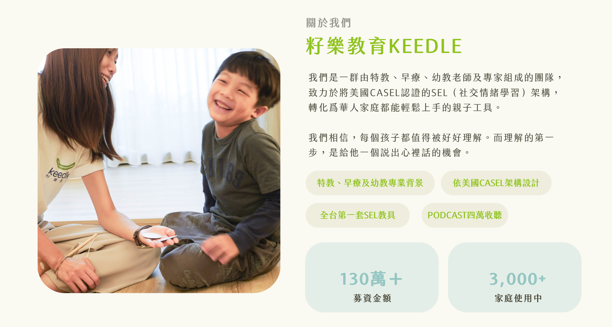 Keedle Selection Box - Section 06